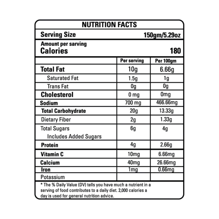 Manchurian - Image 4